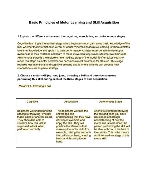 Motor Skills Basic Principles Of Motor Learning And Skill Acquisition