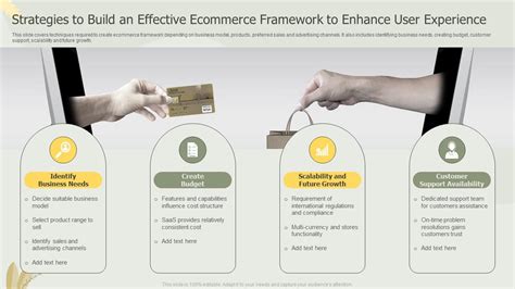 Strategies To Build An Effective Ecommerce Framework To Enhance User