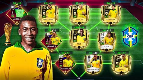 Fifa Mobile Youtube