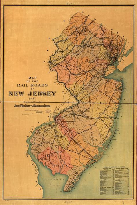 Map Of The Rail Roads Of New Jersey 1887 Library Of Congress
