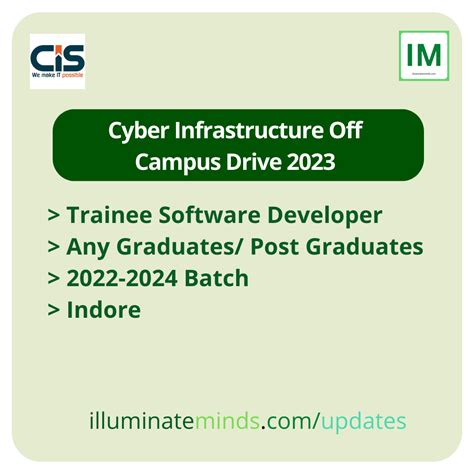 Cyber Infrastructure Off Campus Drive Trainee Software Developer