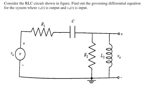 Solved Consider The Rlc Circuit Shown In Figure Find Out