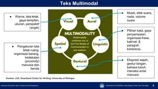 Penguatan Literasi Berbasis Teks Multimodal Pptx