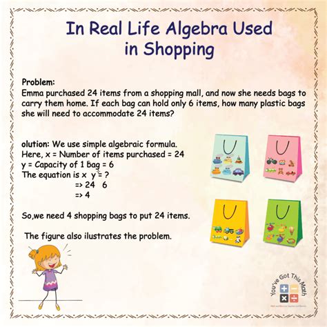 16 Interactive Activities Of How Is Algebra Used In Real Life Free