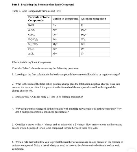 Solved Part B ﻿predicting The Formula Of An Ionic