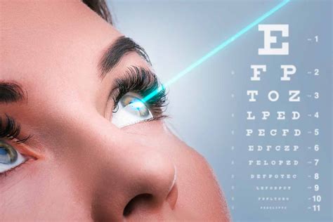 Cirugia Lasik Clínica Ioares Consulta Oftalmología Exámenes Y