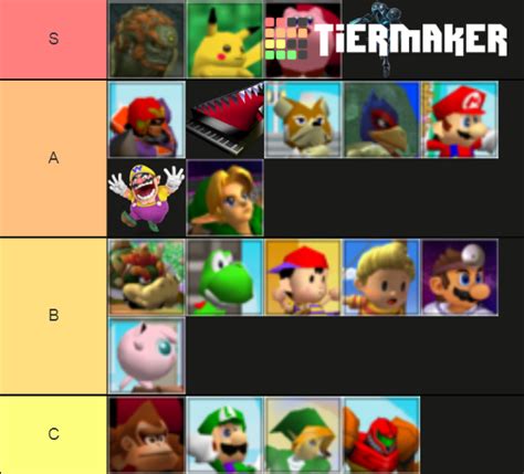 Smash Remix Tier List Community Rankings Tiermaker