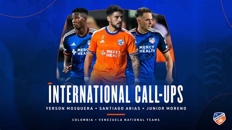 Three FC Cincinnati players called up for October FIFA World Cup ...