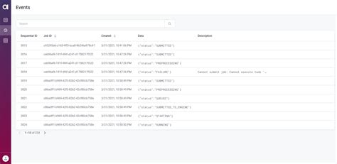 DPM Admin Console Ataccama ONE