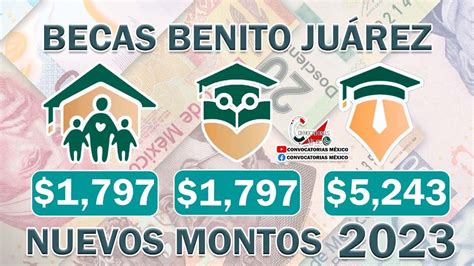 Becas Benito Ju Rez Esto Cobraras En Los Siguientes Bimestres