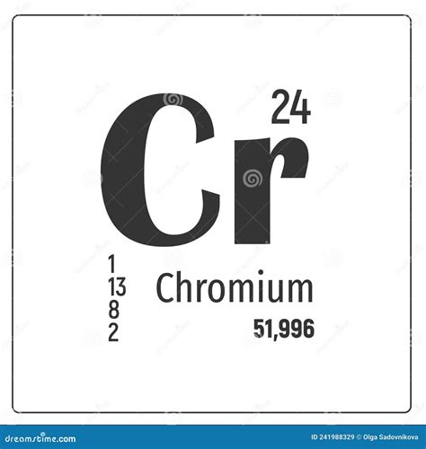 Chemical Element Chromium Stock Vector Illustration Of Chromium 241988329