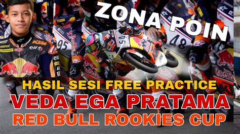 Hasil Veda Ega Pratama Di Sesi Free Practice Redbull Rookies Cup Assen