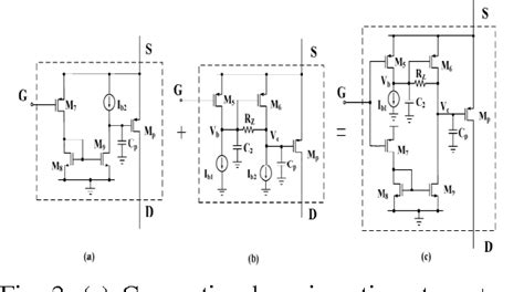 Figure 2 From A Capacitor Less Ldo Regulator Using Push Pull