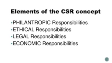 Solution History Of Corporate Social Responsibility Studypool