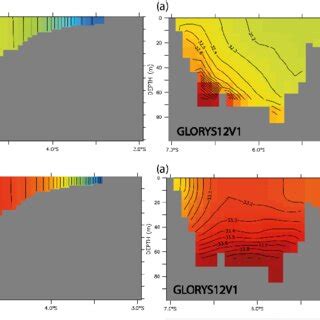 Seasonal Vertical Distribution Of Salinity Psu During The Northwest