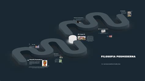 Filosofía Posmoderna by Juan Felipe Plaomino Gonzalez on Prezi