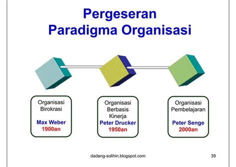 Peningkatan Kualitas Sdm Aparatur Dan Kepemimpinan Masa Depan Ppt