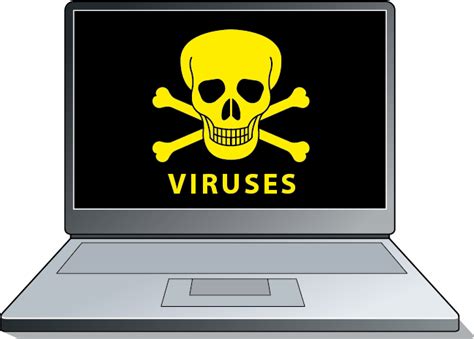 Computer Virus and Malware Symptoms, Myths, How To Prevent