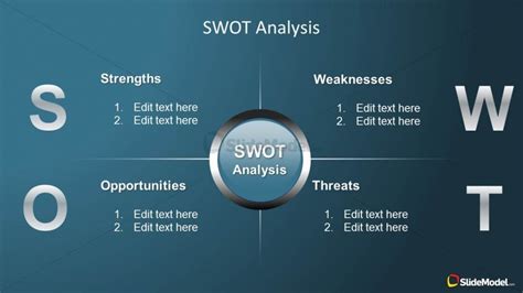 Swot Analysis Ppt Slide Design Slidemodel