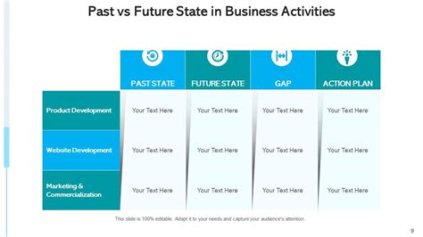 Top 10 Then And Now Powerpoint Presentation Templates In 2025