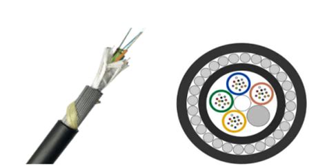 Everything You Need to Know About Underwater /Submarine Fiber Optic ...