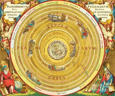 Andreas Cellarius Claudius Ptolemy S Geocentric Model Of The Universe