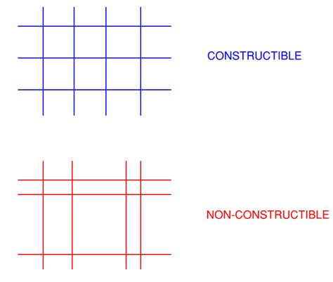 Substation Design Considerations