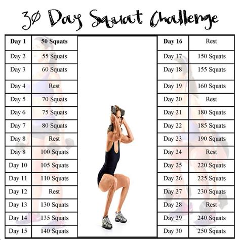 Pin By Fitness 101 On Workouts 30 Day Squat Challenge Squat