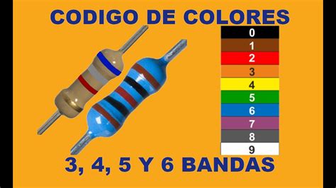 Código De Colores De Resistencias 345 Y 6 Bandas Youtube