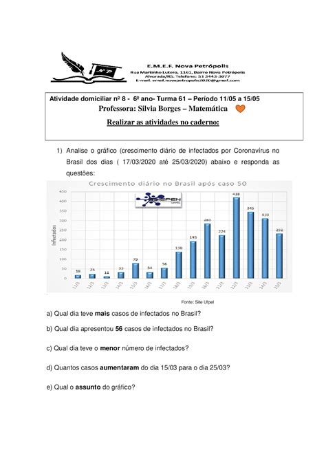 EAD EMEF Nova Petrópolis Turma 61 Matemática Professora Silvia Borges