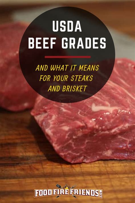 USDA beef grades - And what It Means For Your Steaks and Brisket