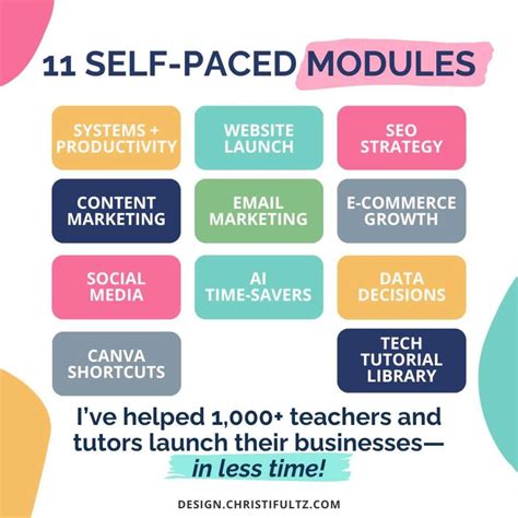 6 Proven Strategies to Maximize Productivity - Design by Christi Fultz ...