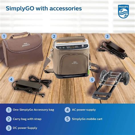 Buy Philips Simply Go Portable Oxygen Concentrator Online At Best Price