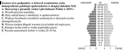 Zaznacz Trzy Podpunkty W Kt Rych Wymieniono Cechy Demograficzne