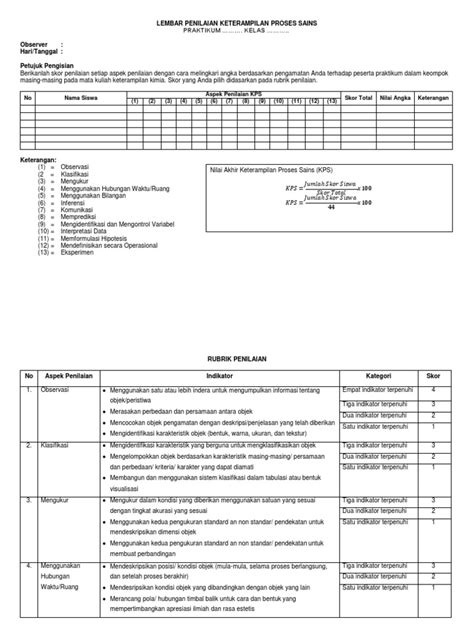 Contoh Instrumen Penilaian Keterampilan Proses Sains