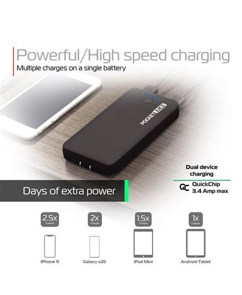 Tzumi Pocketjuice Endurance Ac Mini Portable Charger 12000 Mah Power Bank With High Speed