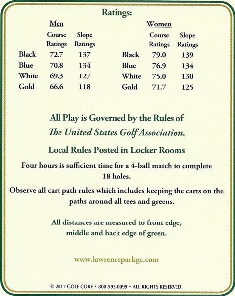 Score Card pic - Lawrence Park Golf Club