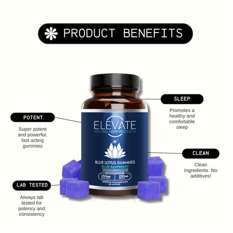 Blue Lotus Gummies - Buy Blue Lotus Gummy | Elevate