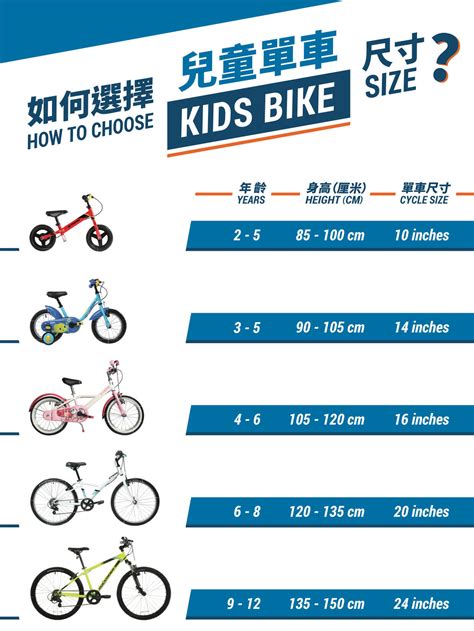 How To Choose Bike Size Ebikeai