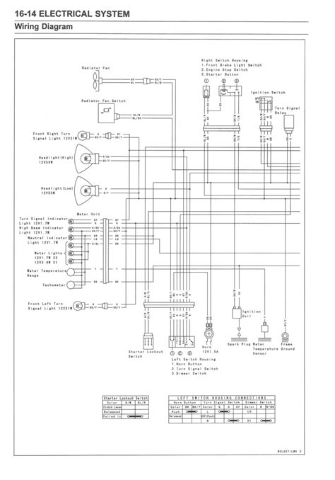 Honda 2000 Xr650r Motorcycle Service Repair Manual 11