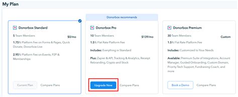 Activating The Donorbox Pro Tier Donorbox