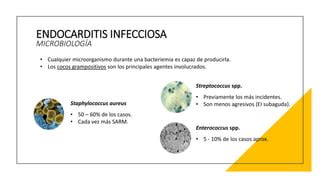 2022 11 29 ENDOCARDITIS INFECCIOSA BREVE GUÍA DE MANEJO Y