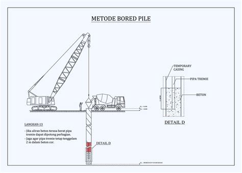 Detail Pondasi Bore Pile