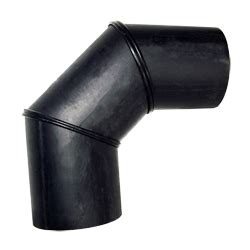 Harco Fittings Llc Pe Industrial Ips Fab Bf Index