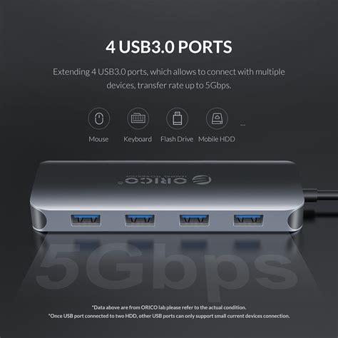 ORICO 11 In 1 USB C Type C Hub Docking Station Adapter With 4 USB 3 0