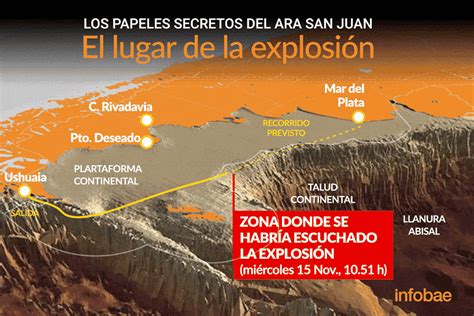 Los Papeles Secretos Del Ara San Juan “la Noche Más Oscura La Pérdida De Contacto” Infobae