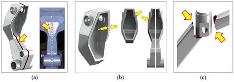 analysis  symmetricalasymmetrical loading influence   full
