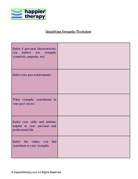 Identifying Strengths Worksheet Happiertherapy