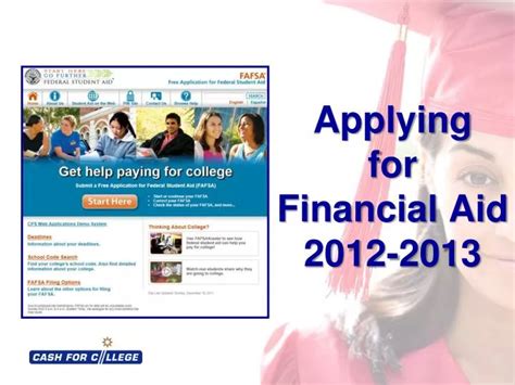 Ppt Applying For Financial Aid 2012 2013 Powerpoint Presentation