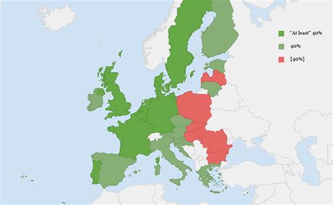 Analysis: Who wants what from the EU 2030 climate framework - Carbon Brief